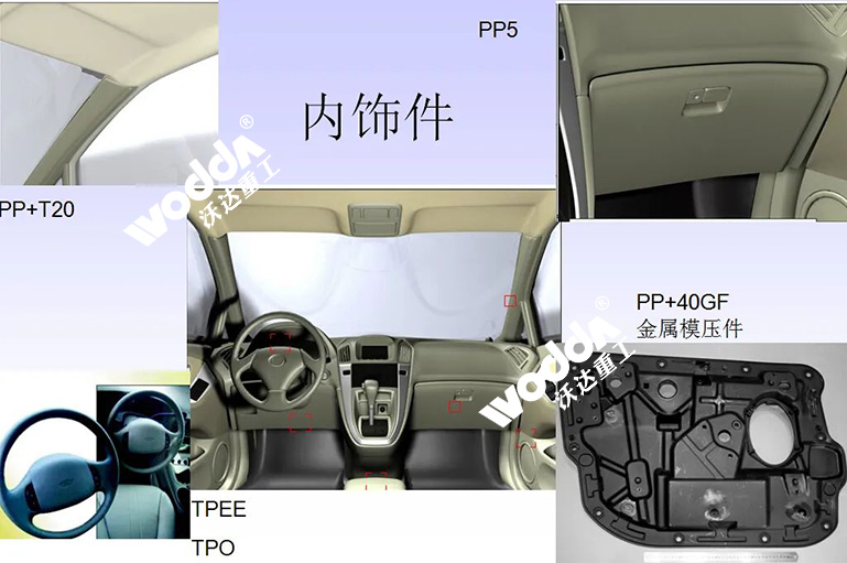 玻璃鋼復(fù)合材料液壓機(jī)在汽車(chē)上的應(yīng)用