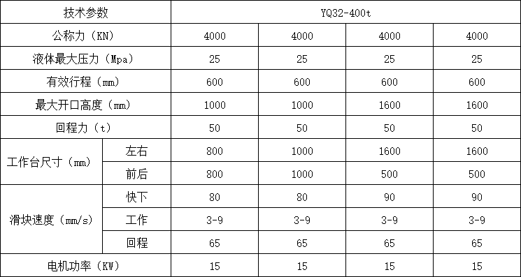 400噸四柱液壓機(jī)參數(shù) 400噸四柱液壓機(jī)參數(shù)