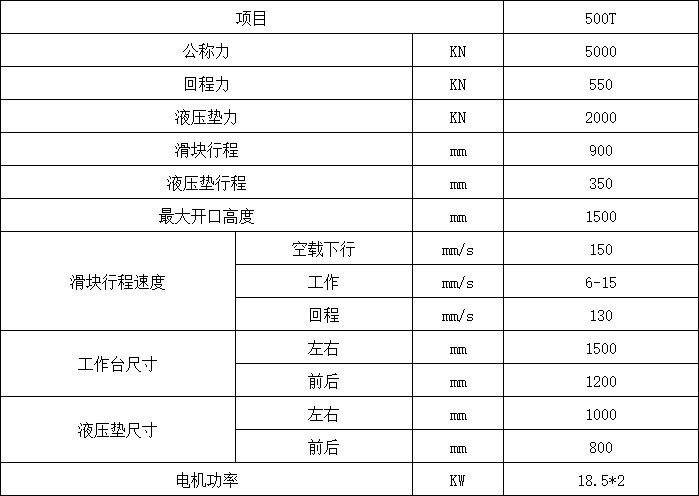 500噸框架式液壓機參數
