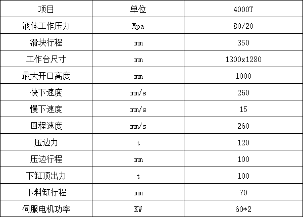 4000噸鋼絲纏繞液壓機參數(shù)